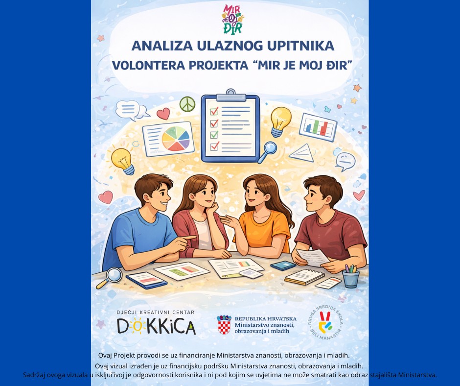 Analiza ulaznog upitnika volontera uključenih u projekt