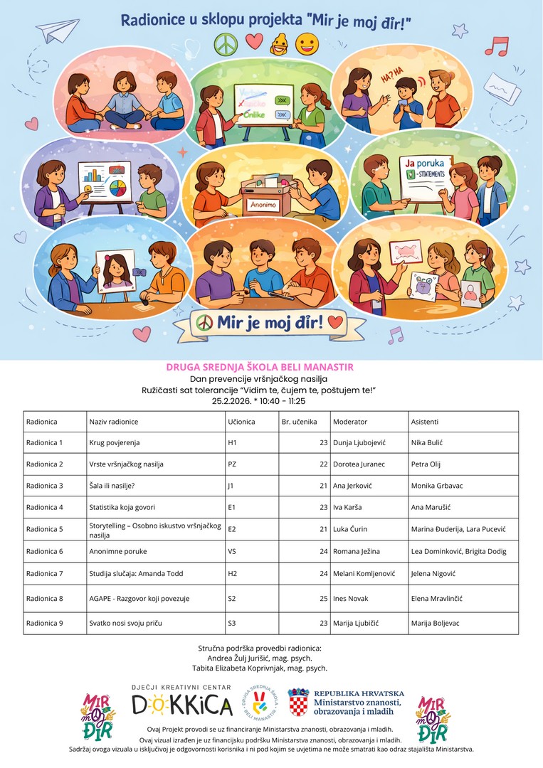 Završene pripreme za radionice u okviru obilježavanja Dana prevencije vršnjačkog nasilja